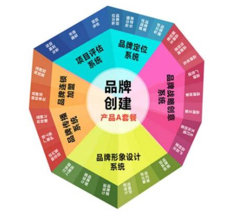 北京文化的魅力:从历史到现代